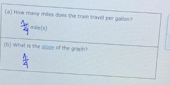 A freight train is carrying goods across the country. The distance it has traveled-example-1