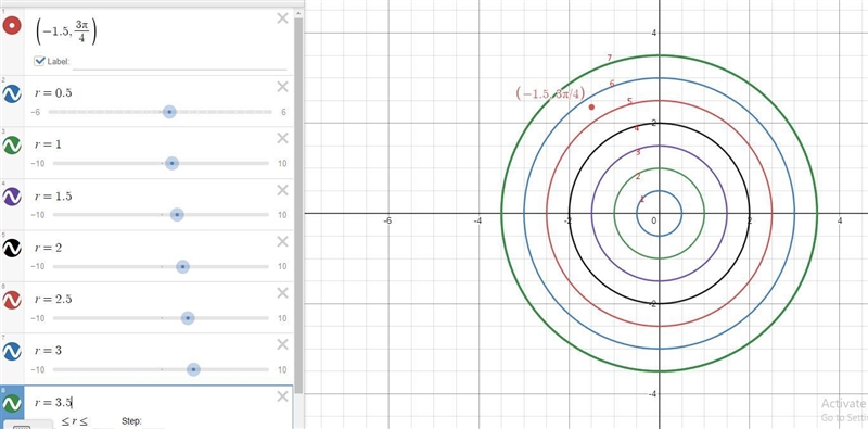 Plot the point given by the following polar coordinates on the graph below. Each circular-example-1