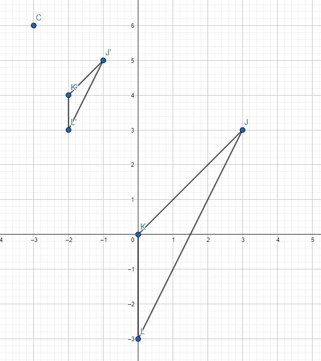 Graph triangle JKL with vertices J(3,3), K(0,0) and L(0,-3) and it’s image after a-example-2