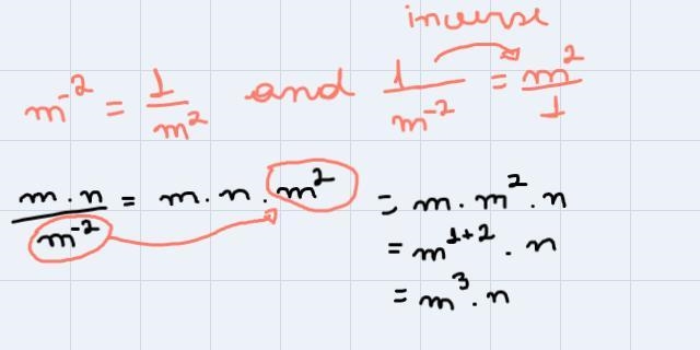 Simplify the expression below \frac{mn^3}{m^{-2} n^2} The exponent on m is AnswerThe-example-2