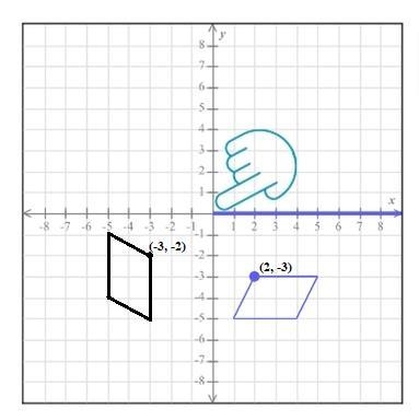 May I please get help with this for I am confused S to hash by my original and final-example-1