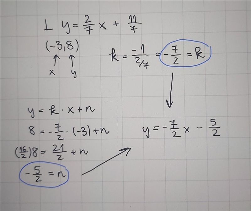 Find the equation of the line through point (−3,8) and perpendicular to =2/7+11/7 . Use-example-1