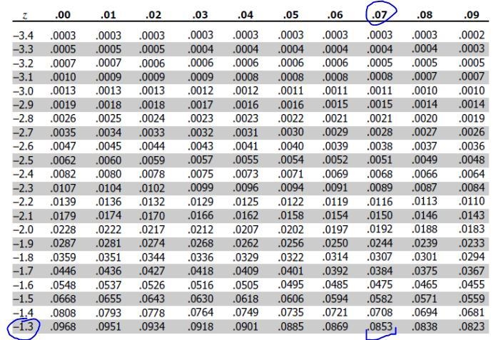 Table to determine probabilities-example-1