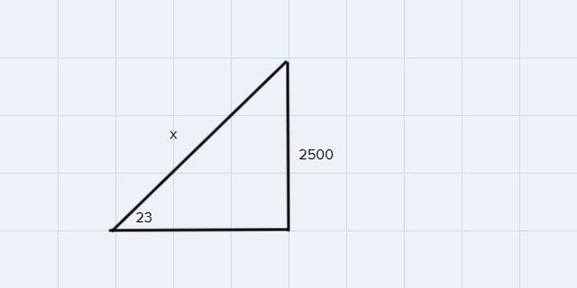 Solve for x, round to the nearest tenth of a meter.O 2715.9 meters6398.3 meters5889,6 meters-example-1