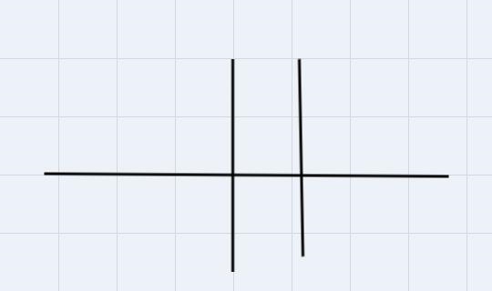 Consider the line that passes through each pair'de given points, and decide what type-example-4