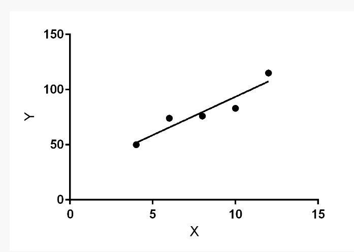 I need help with my homework number 5 PLEASE CHECK WORK-example-1