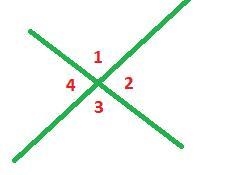 Which angle number is a vertical angle to ZGKJ? B C/3 \E A 2 5\6 O. G ZA H K M J-example-1