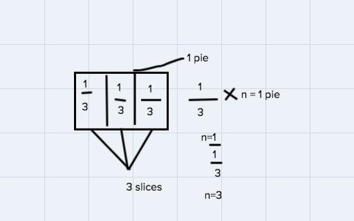 Can you please work the mathproblem (to show how answer was found ?)-example-2