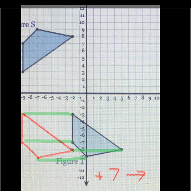 Determine a series of transformations that would map Figure S onto Figure T.-example-1