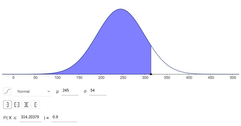 100 POINTS PLEASE HELP! The scores on a standardized exam are normally distributed-example-1