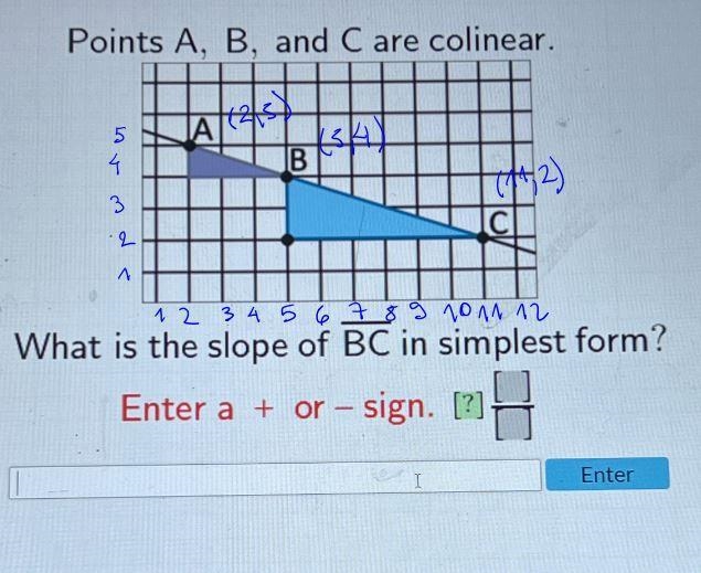 Points A, B, and C are colinear.IABWhat is the slope of BC in simplest form?Enter-example-1