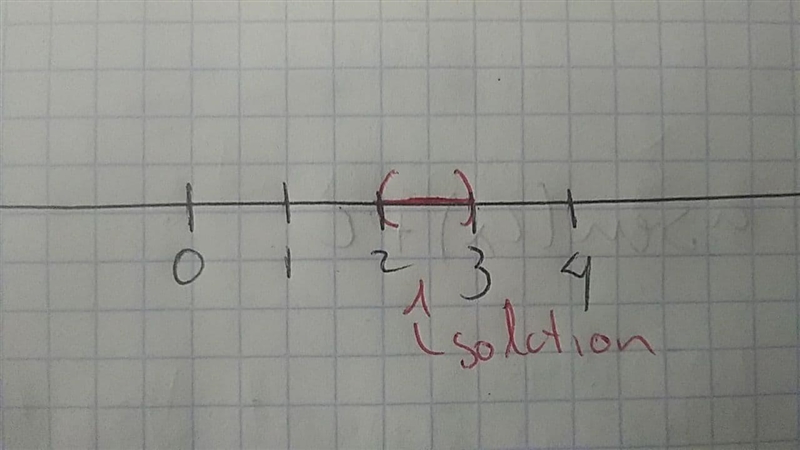 9. Solve and graph the inequality below. -33 <-7n - 12 < -26-example-1