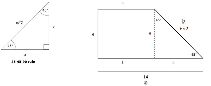 Please help! Find the values of a and b-example-1