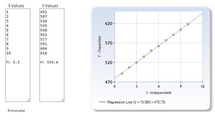 I need help finding the correlation coefficient I got everything else-example-1