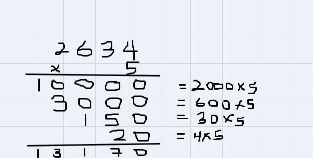 Explain how to use partial products to multiply-example-1