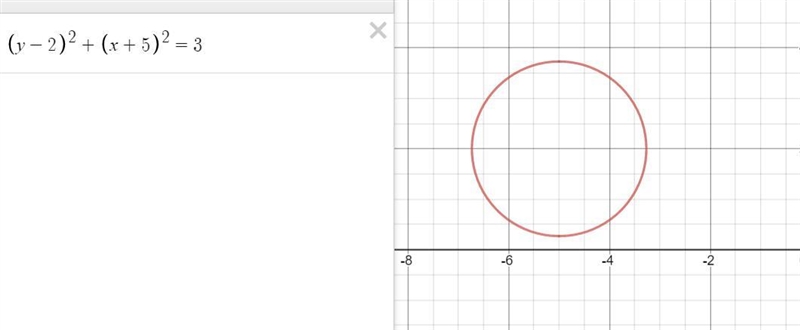 Triangle ABC is translated using the rule (x, y) = (x + 5, y-2). Use words to describe-example-2