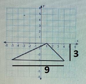 Find the area of the figure.65Do not include units, square units, in your answer.-example-1