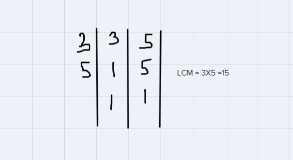 How can you easily add mixed numbers?-example-1