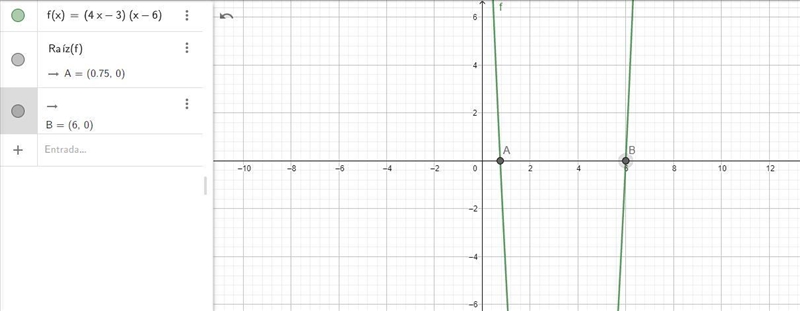 What is x in the equation??-example-1