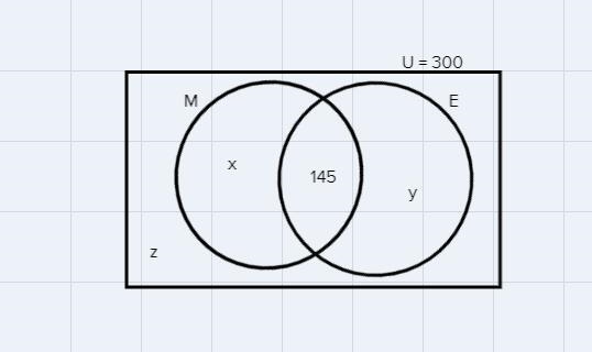 In a group of 300 students, 180 students take Math, 210 take English, and 145 take-example-1