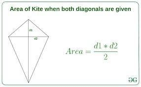 Find the area of a quadrilateral formed by the points of intersection of the graphs-example-1