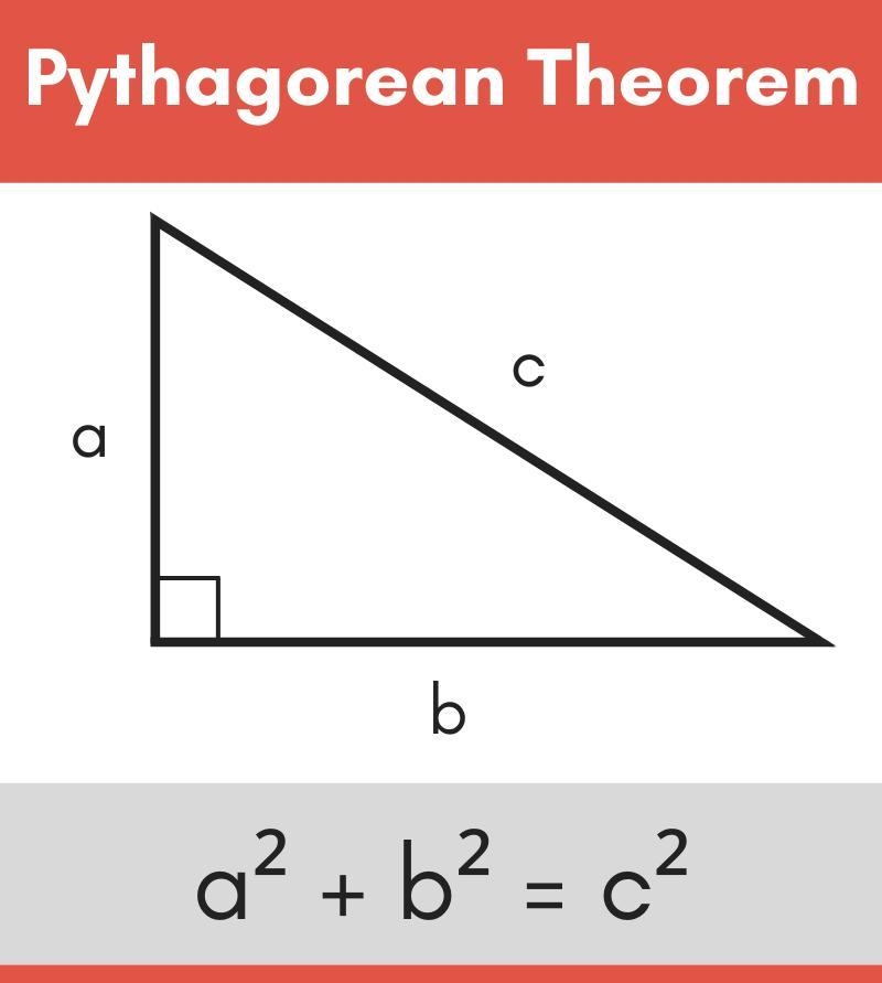 Which of the following is formula that represents The Pythagorean Theorem?-example-1