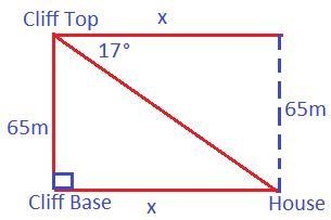 9) An observer standing on the top of a vertical cliff spots a house in the adjacent-example-1