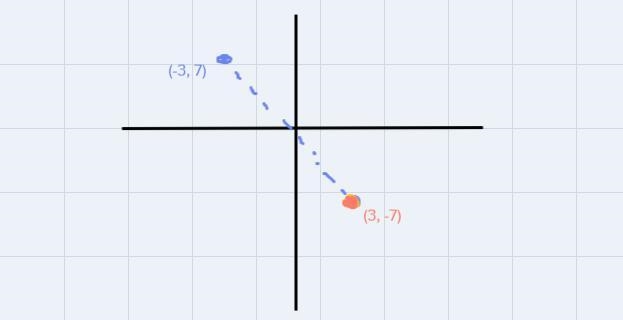 1.question.Point D has coordinates (4, 1). What are the coordinates of Rx = 2(D)? a-example-2