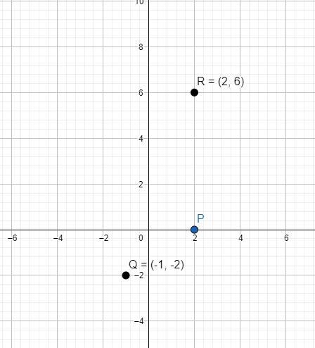 Scalene triangle Isosceles triangle Equilateral triangle (a) T(-8,3), R(-1,0), 1(-1,6) (b-example-2