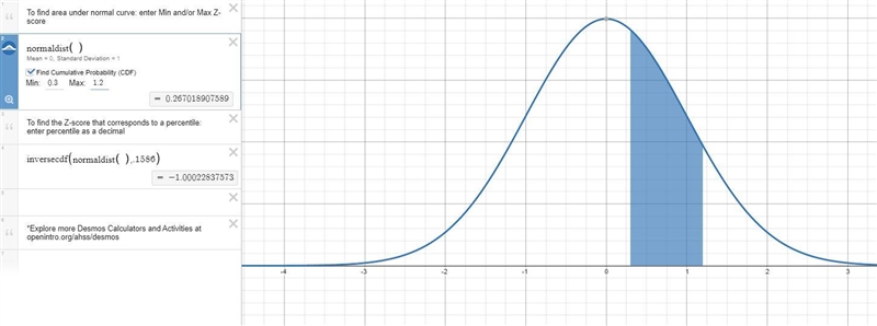 The average number of words in a romance novel is 64,017 and the standard deviation-example-1