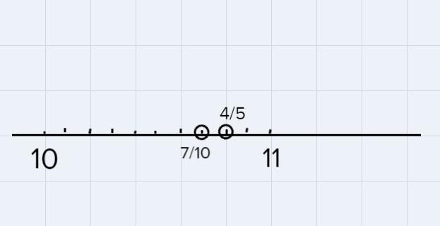 Franklin go swim for 10 minutes when the time was up Frankie had completed 10 7/10 laps-example-1