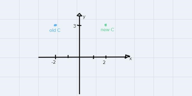 Question 41 ptsThe point C(-2,3) has been transformed to C(2, 3). The transformation-example-1