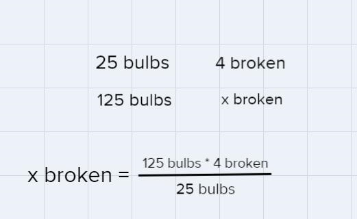 A box of light bulbs is shipped to a hardware store. When it arrives, 4 of the bulbs-example-1