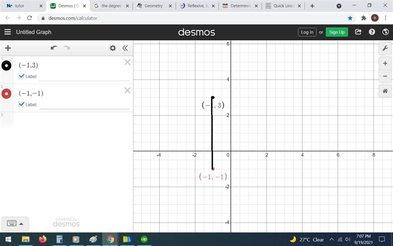 Plot the pair of points and determine the slope of the line containing them. Graph-example-1