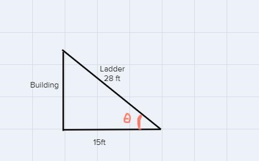 A → 1 form 1 point Which trig function should Sharlot use to find the measure of angle-example-1