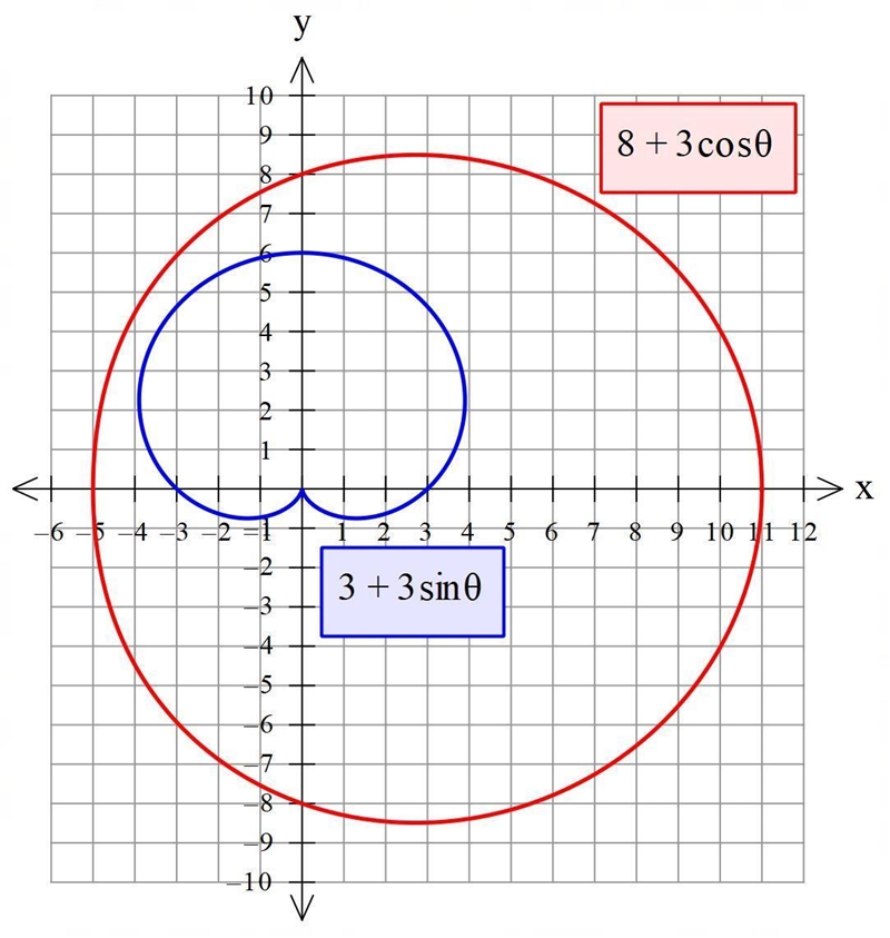 Hello! A bit confused on Part C, but understand everything else. Thanks!-example-1