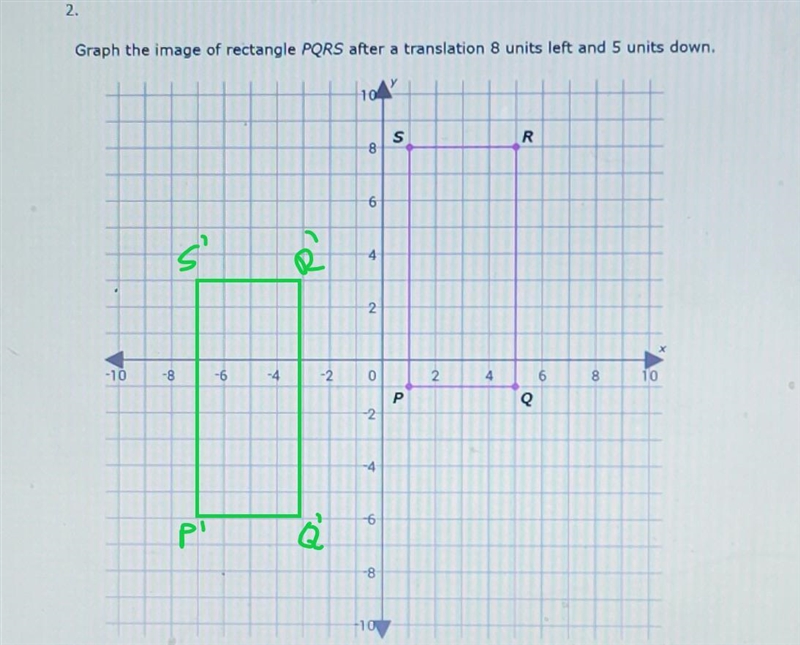 Write the coordinates of the vertices after a translation 7 units left and 4 units-example-1