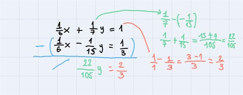 Solve the system of linear equations:16x+17y=1 12x−15y=1 x= y=-example-1