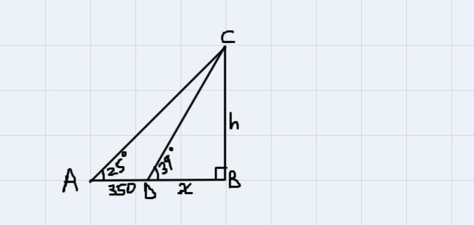 While visiting Yosemite National Forrest, Joe approximated the angle of elevation-example-1