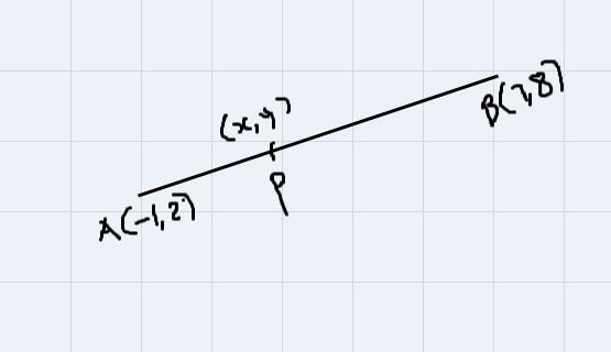 Directed Line Segments Given the points A(-1, 2) and B(7,8), find the coordinates-example-1