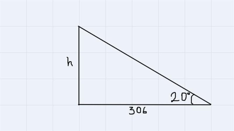 A person standing 306 feet from the base of a church observed the angle of elevation-example-1