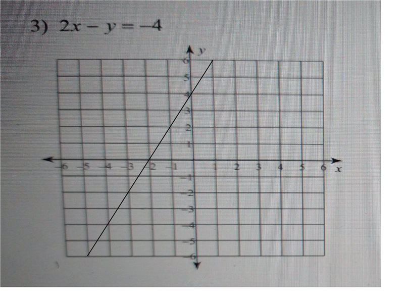 I need help with my math-example-1