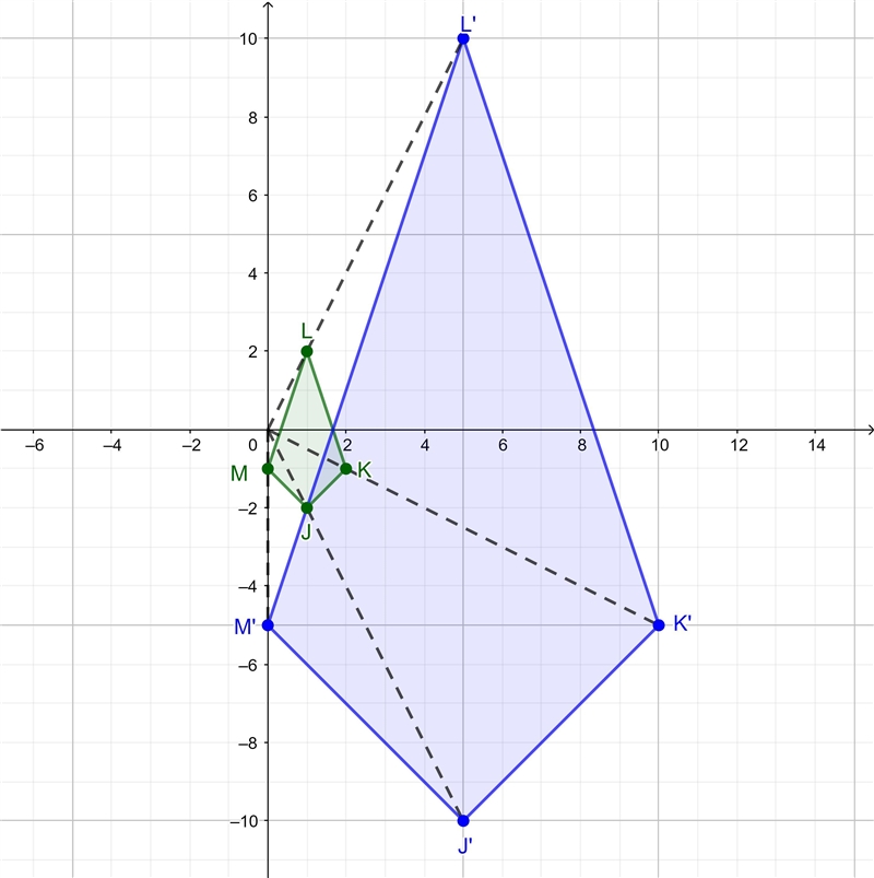 Please help. I need to get to 70%-example-1