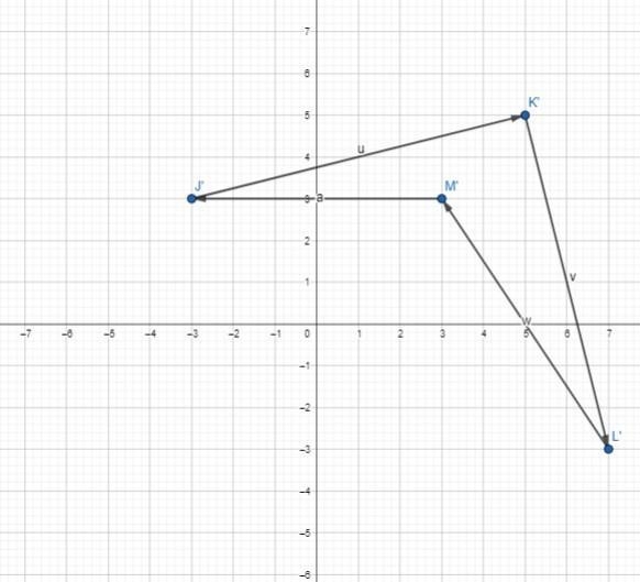 IonsQuadrilateral JKLM is rotated - 270° about the origin.Draw the image of this rotation-example-1