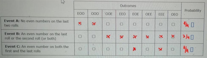 O DATA ANALYSIS AND STATISTICS Outcomes and event probability A number cube is rolled-example-1