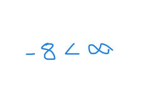 The set of all numbers greater than −8-example-1