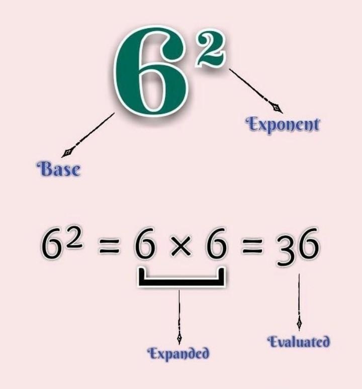 Evaluate the given expressions.​-example-1