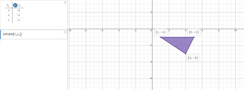 Find and draw the imagine of the figure, use the composition provided-example-1