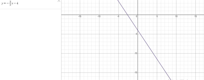 Need help to solve this problem. It is very hard. Can u figure it out. I have no idea-example-3