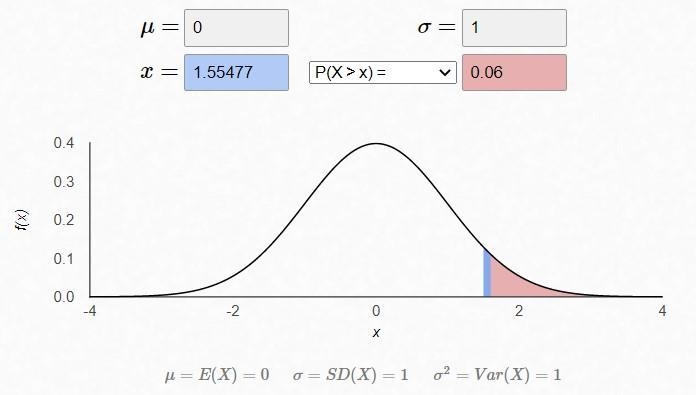 The population of weight of a particular fruit is normally distributed with a mean-example-1